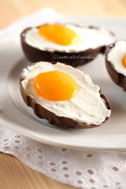jajka w czekoladowych skorupkach